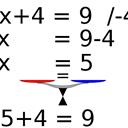 Gleichungen (Schule)'s image'